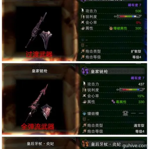 《怪物猎人荒野》铳枪精通指南:解锁最强连击技巧 《怪物猎人荒野》铳枪精通指南:解锁最强连击技巧